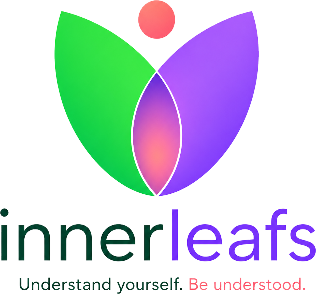 innerleafs — Understand yourself. Be understood.